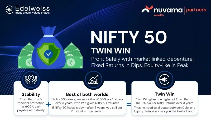 Nifty 50 Twin Win: Best Investment Strategy for Volatile Markets in 2025