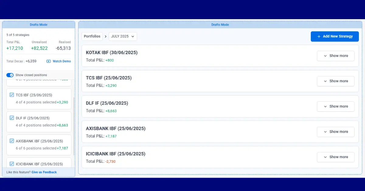How I Made ₹17,210 Using Low-Risk Option Hedging Strategies (Targeting ₹3 Lakhs This Month)